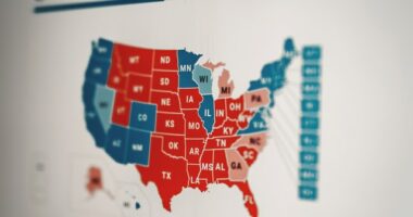america divided 2 americas